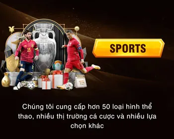 Email hỗ trợ fun97