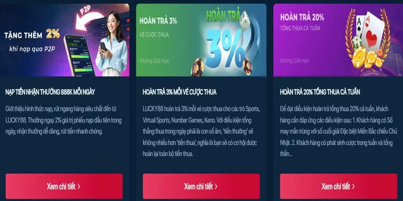 Chương trình VIP fun97 thành viên thân thiết